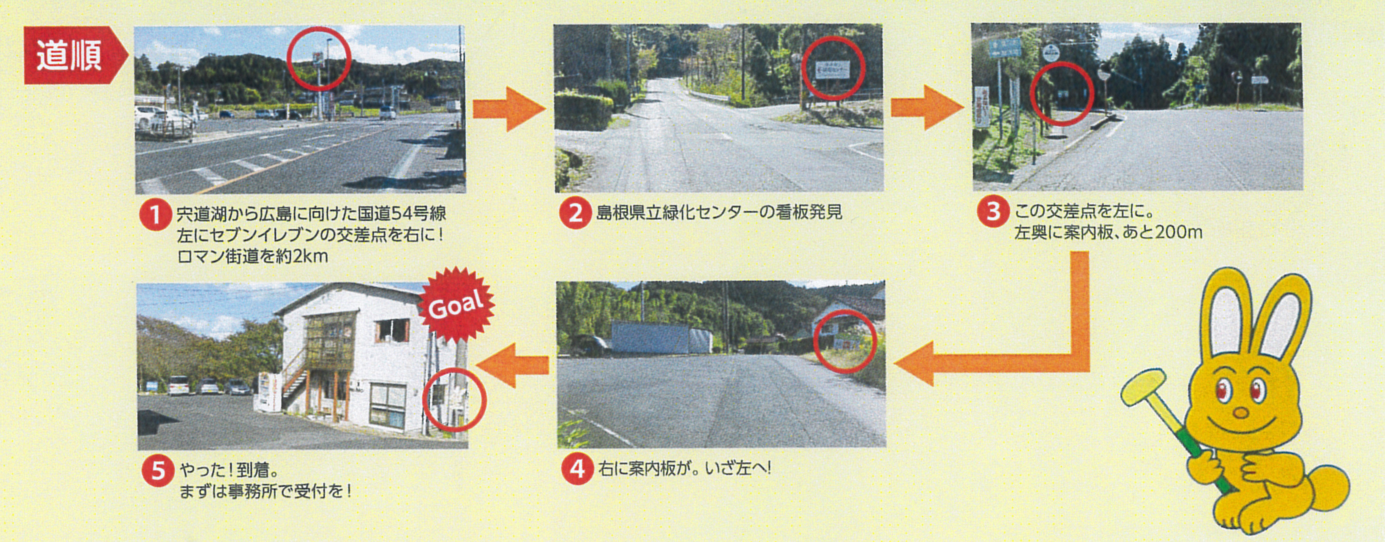 グランドゴルフ場への詳しい道順